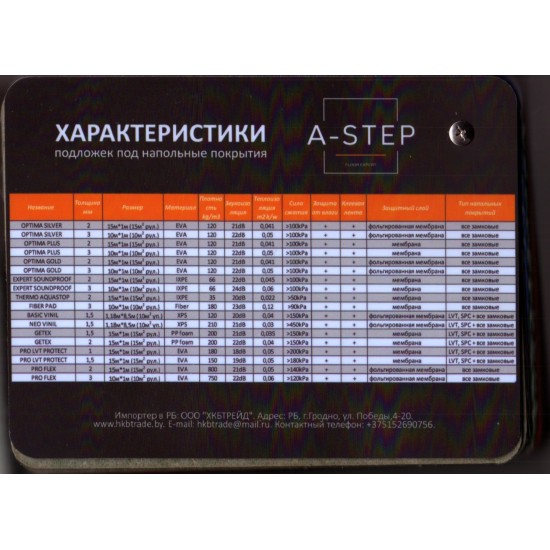 Подложка A-Step EVA Optima Gold 3 мм (10 м2)